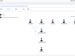 Apache SkyWalking vs. Elastic APM Comparison